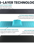 ErgoSalah® 2.0 - Ergosalah - Ergonomic padded prayer mat for knee support