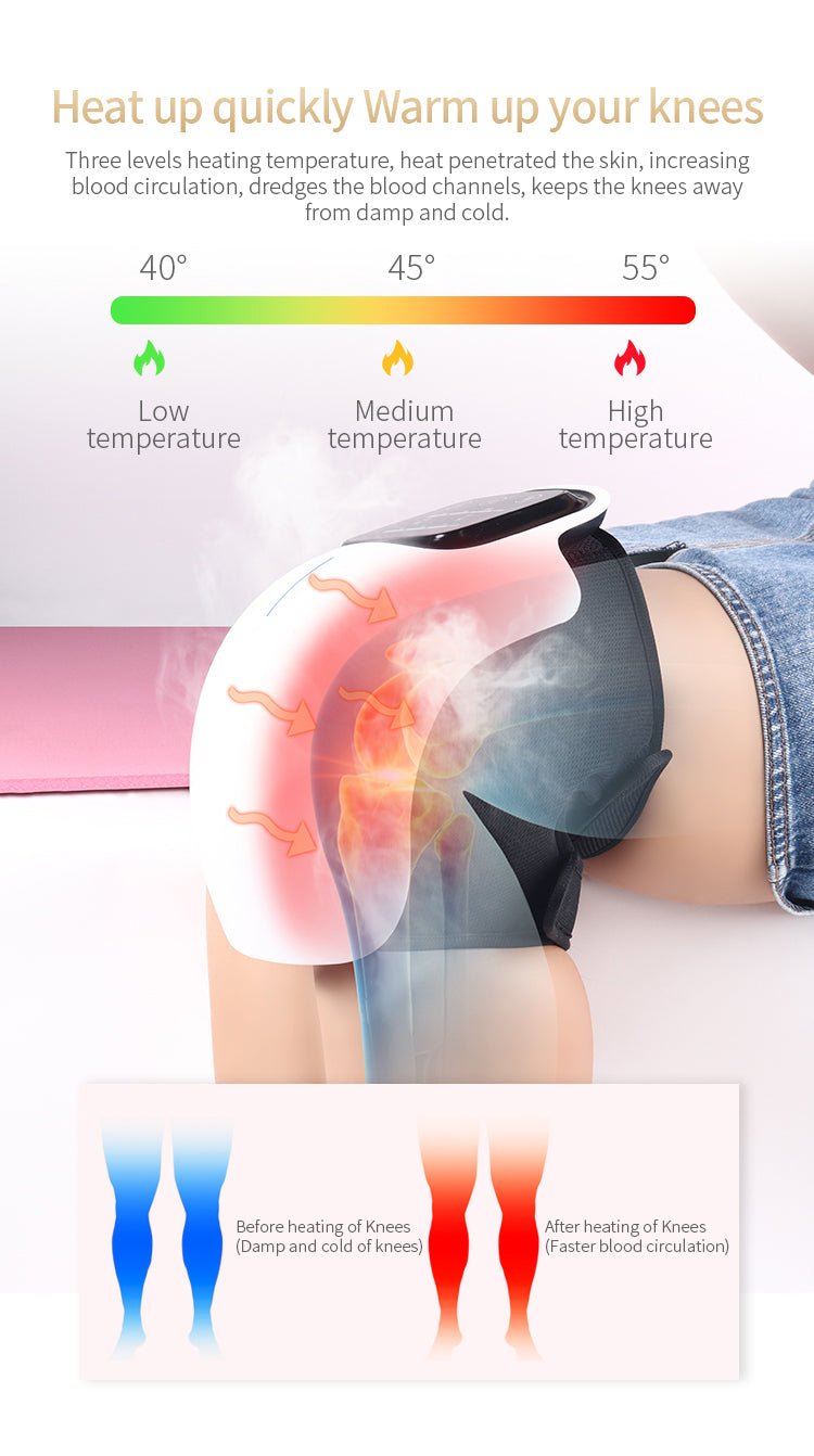 Ergoknee - Kneemassager - Ergosalah - Ergonomic padded prayer mat for knee support