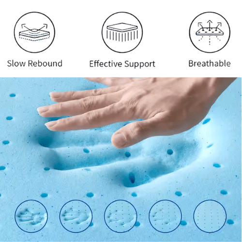 ErgoSalah® 2.0 - Ergosalah - Ergonomic padded prayer mat for knee support